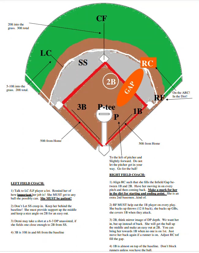 Pandas Infield Strategy_EOS June 2022.mp4 on Vimeo