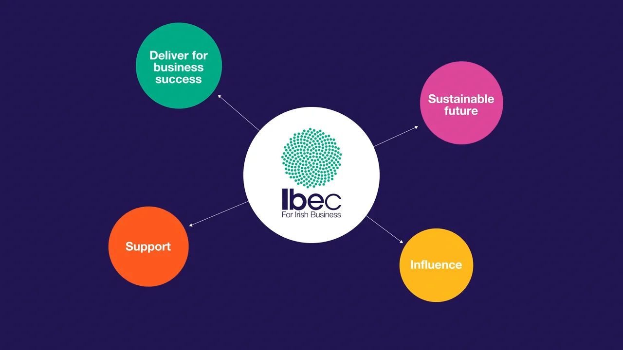 Ibec Series - Ibec Membership #1 on Vimeo