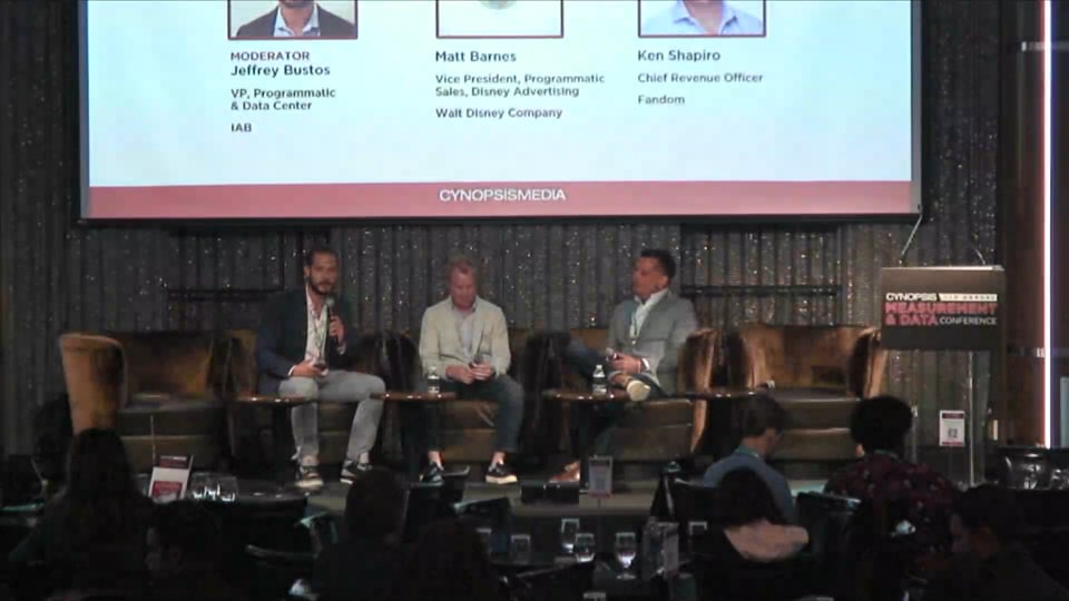 Programmatic Advertising in 2022
