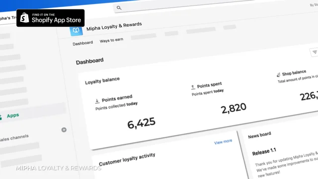 Mipha Loyalty & Rewards - Codemaker/s