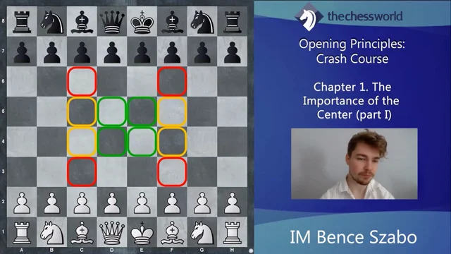 Chess opening principles