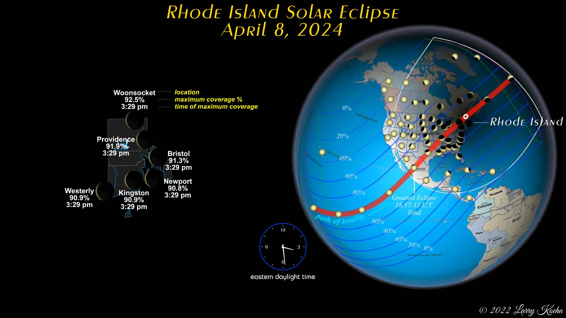 Rhode Island Solar Eclipse April 8, 2024 on Vimeo
