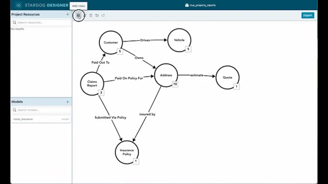 Managing Databases  Stardog Documentation Latest