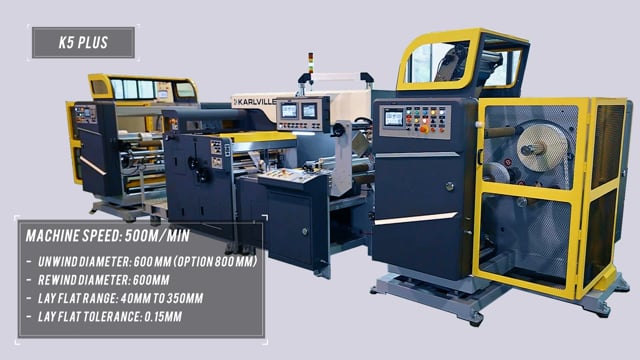 During the Pandemic, the Shrink Sleeve Market grew over a billion sleeves in USA. Most of this growth was converted by Karlville K5 Plus Seamers.