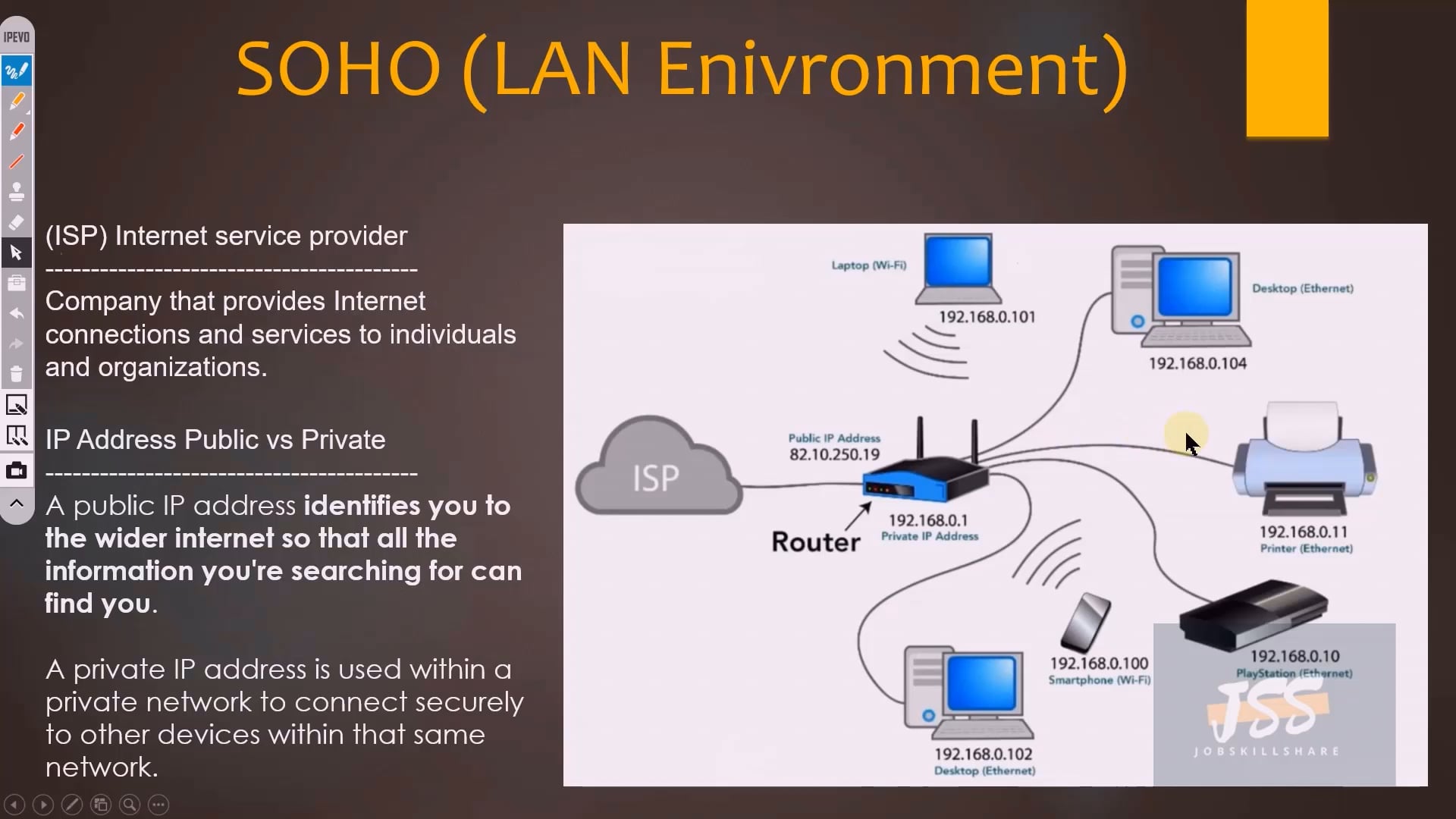 Diagram illustrating the difference between public and private IP addresses in a network context.