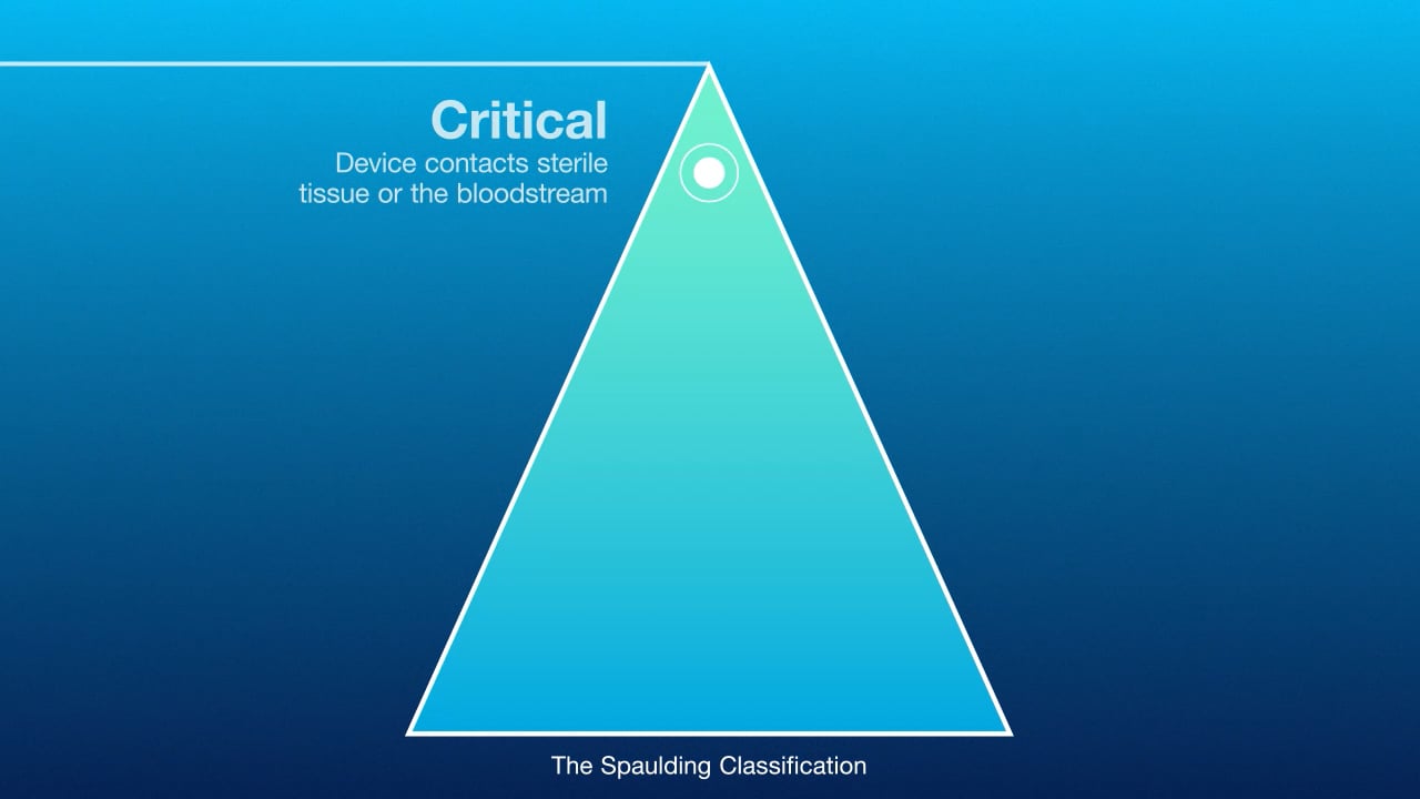 UK English Spaulding Pyramid (with Intermediate Level) on Vimeo