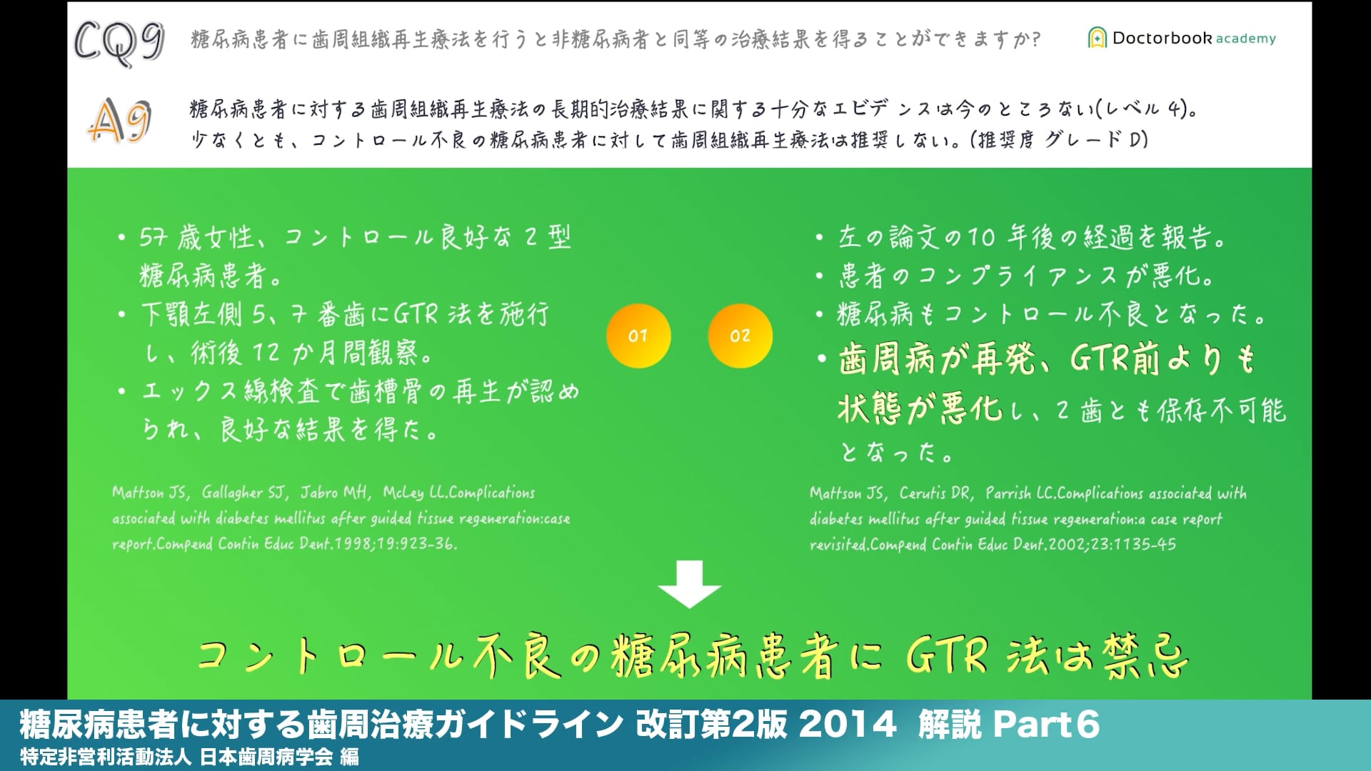 『糖尿病患者に対する歯周治療ガイドライン 改訂第2版 2014』解説 Part6