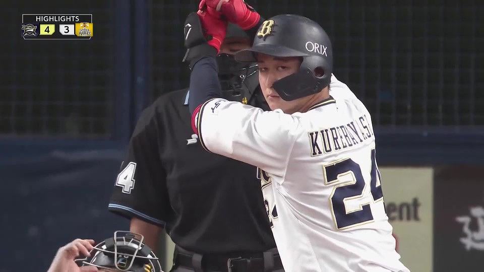 6月21日 バファローズ対ホークス ダイジェスト