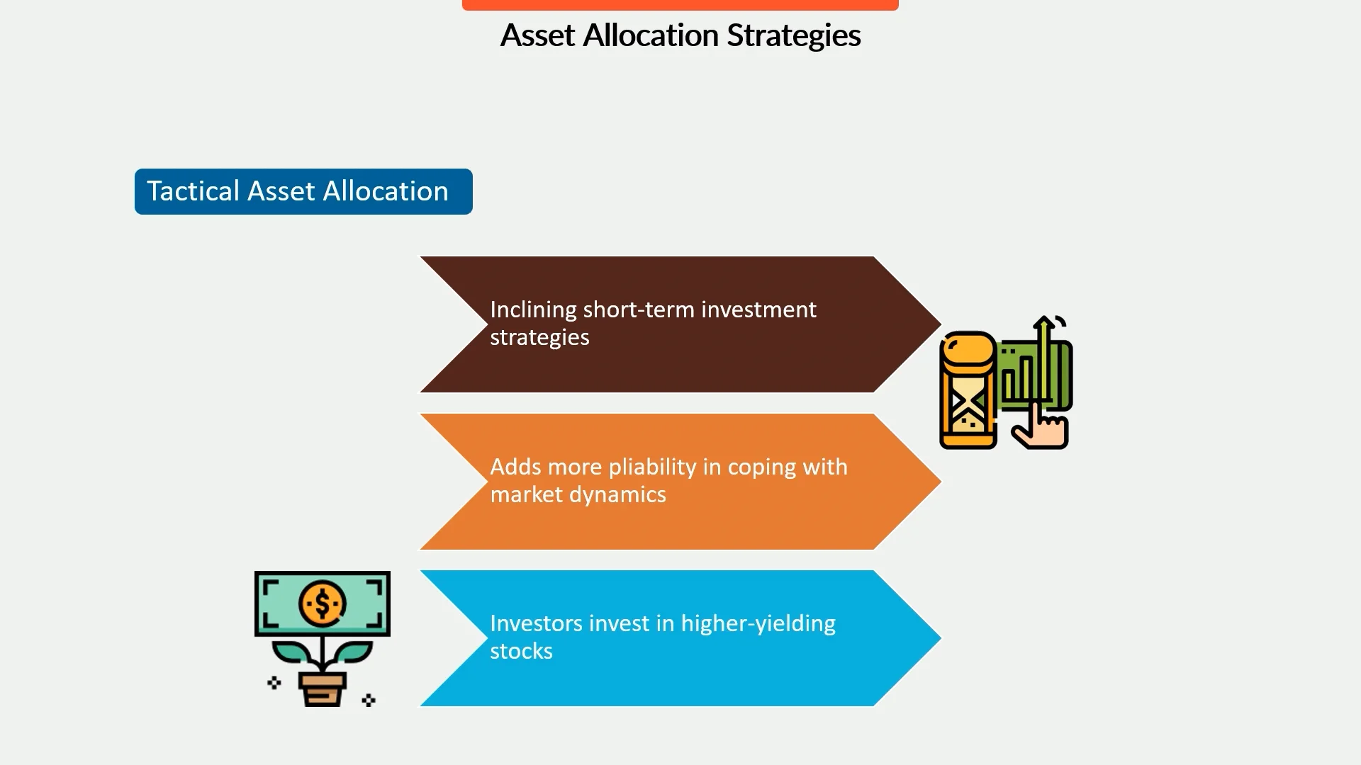 security-analysis-and-portfolio-management-3-6-asset-allocation