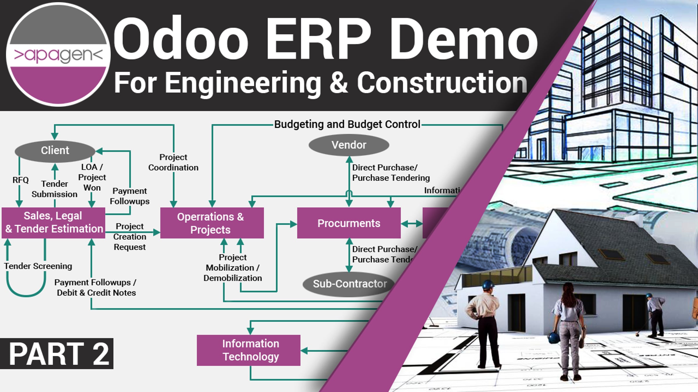 Odoo ERP for Engineering and Construction Companies - Part 2 | Apagen ...