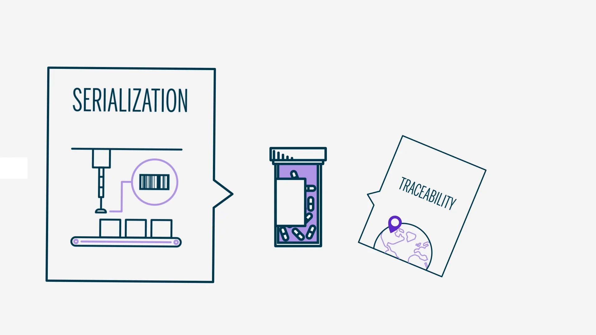 eLearning - Core Demo on Vimeo