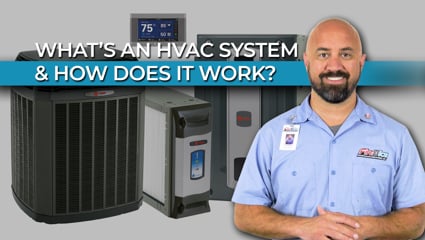 What's an HVAC System?