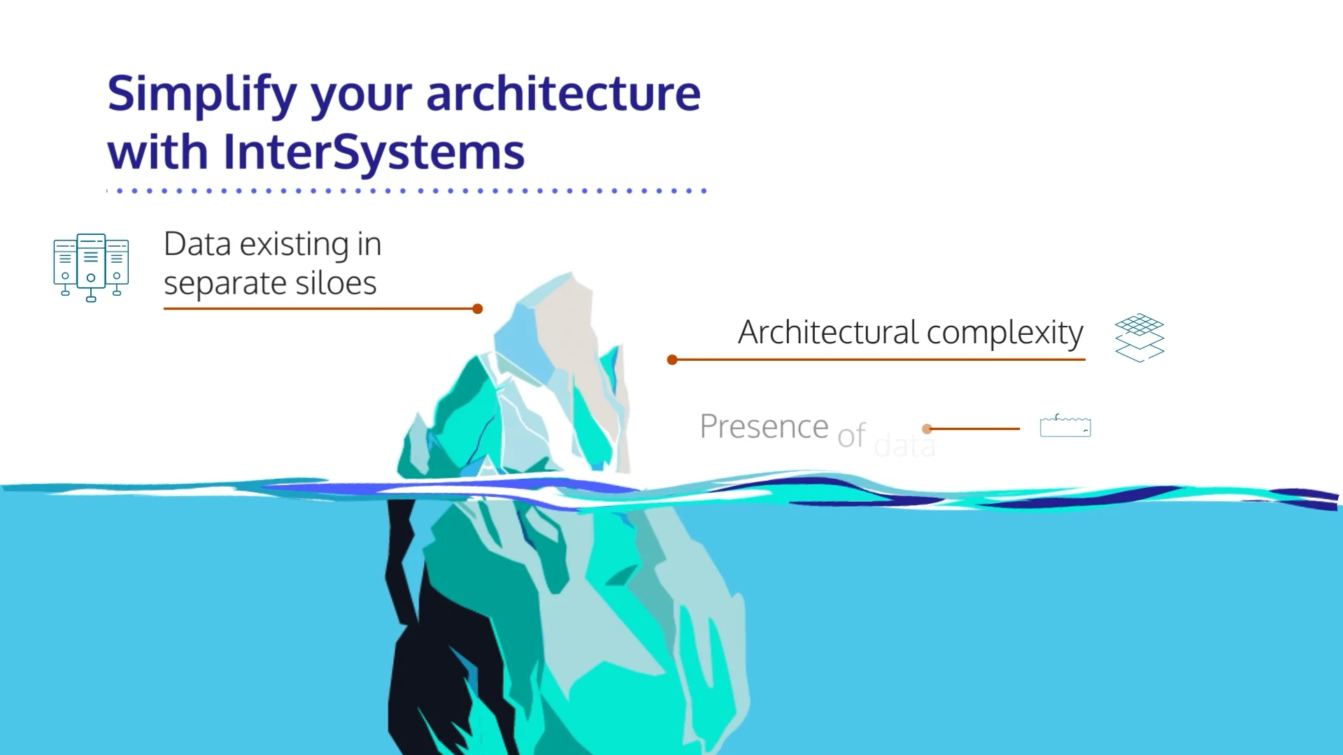 Simplified Data & Systems Architecture with InterSystems IRIS Data Platform