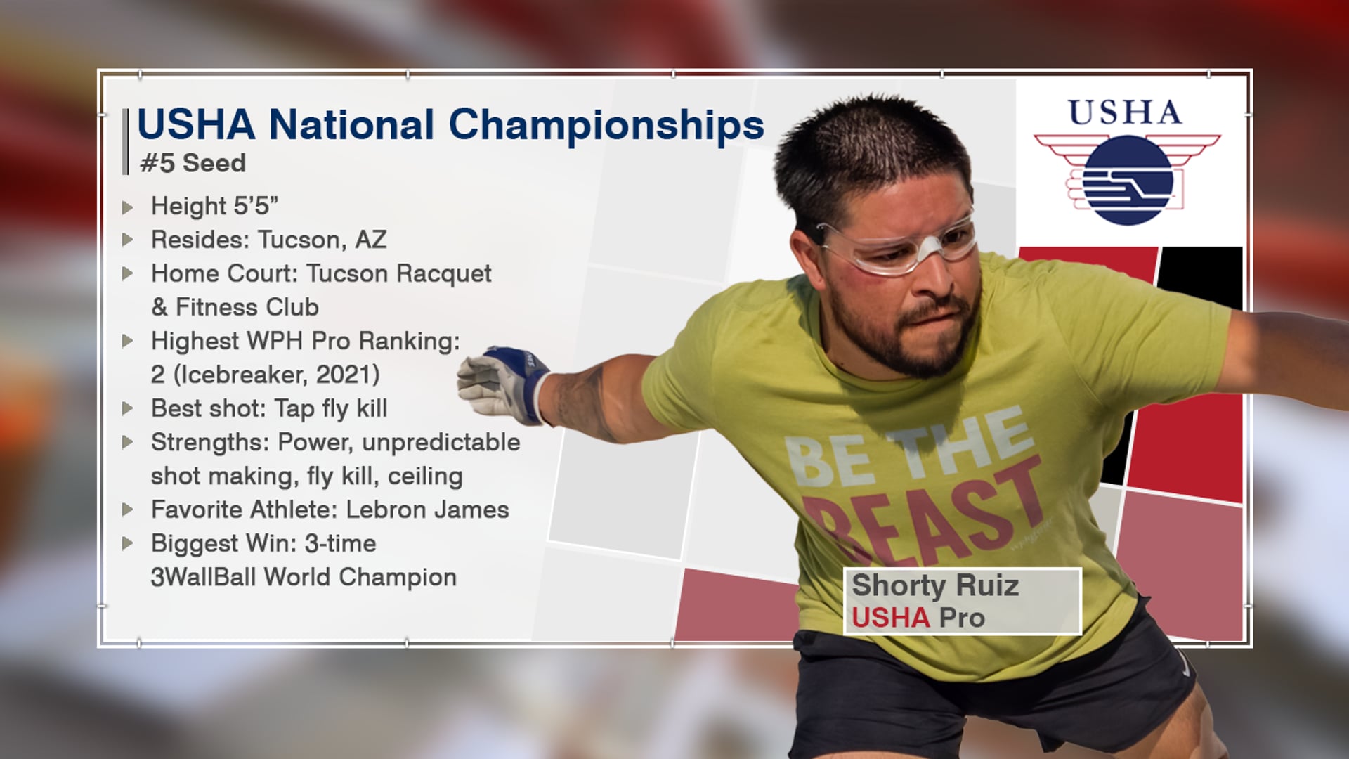 2022 USHA 4 Wall Nationals - Men's Semis - Ruiz vs Mulkerrins