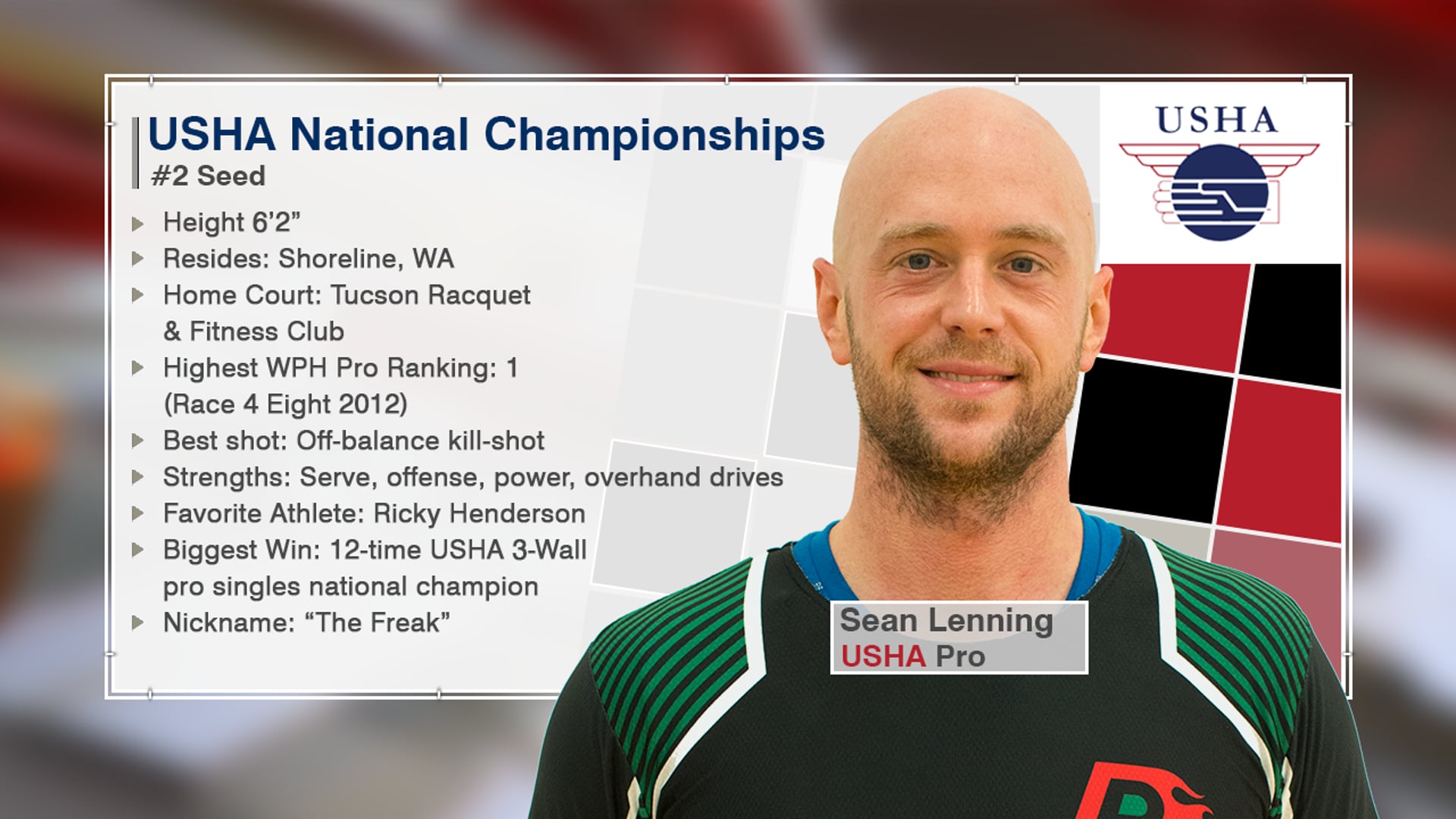2022 USHA 4 Wall Nationals - Men's Semis - Nash vs Lenning