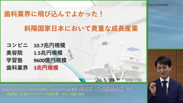 歯科業界の現状 歯科医師数/歯科診療所数/地域別の開設数と廃止数