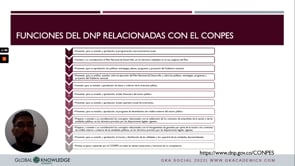 Revisión y evaluación de las políticas públicas en el sector turismo de Colombia 1958 - 2021