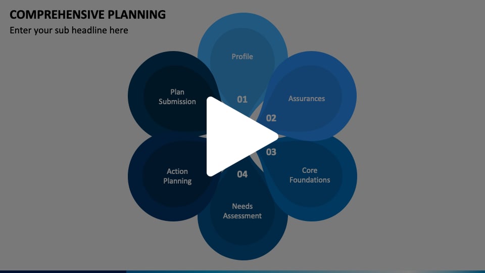 Comprehensive Planning Animated Presentation - SketchBubble on Vimeo