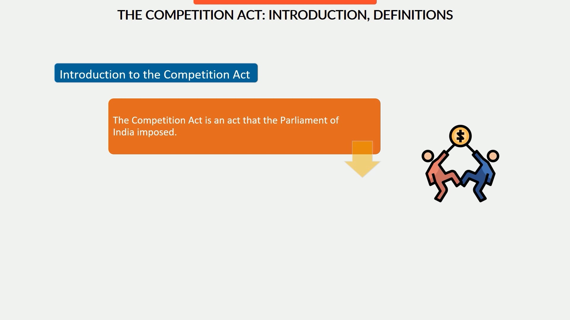 legal-aspects-of-business-111-the-competition-act-introduction