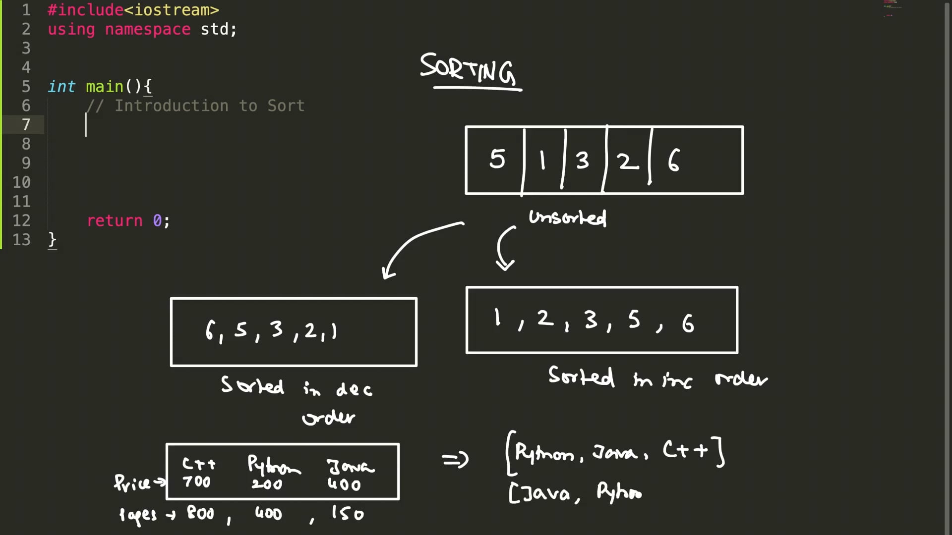 Sorting Basics