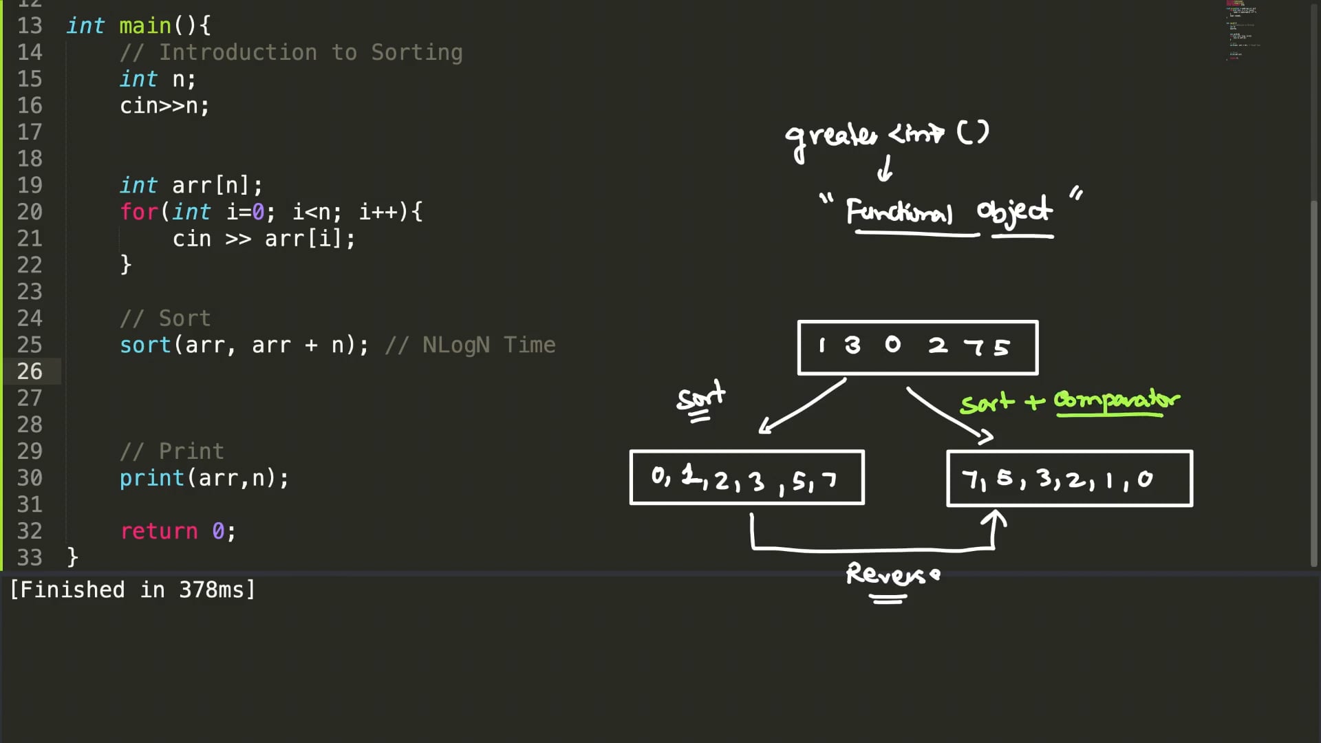 sort-function-in-c-scaler-topics