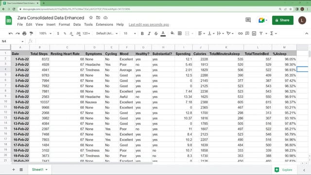 Analyze Data to Support Insight Gathering - Improve Your Data Literacy ...