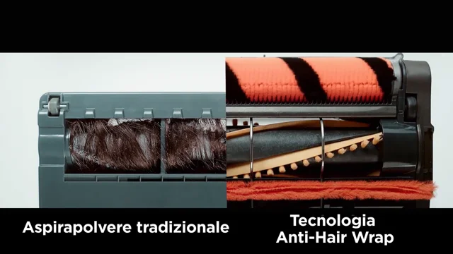 Tecnologia Anti Hair Wrap