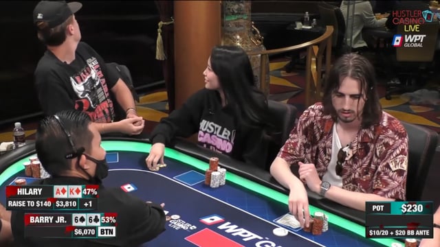 #554: Peter Plays On Max Pain Monday