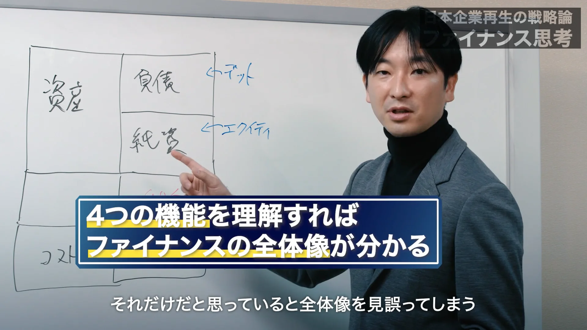 エクイティ・ファイナンスの理論と実務〔第3版〕 | 森・濱田松本
