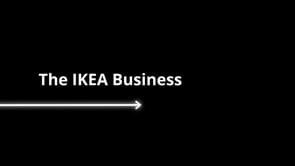 The IKEA Business Network