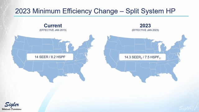 2023 Split HP Product Changes (3 of 11)