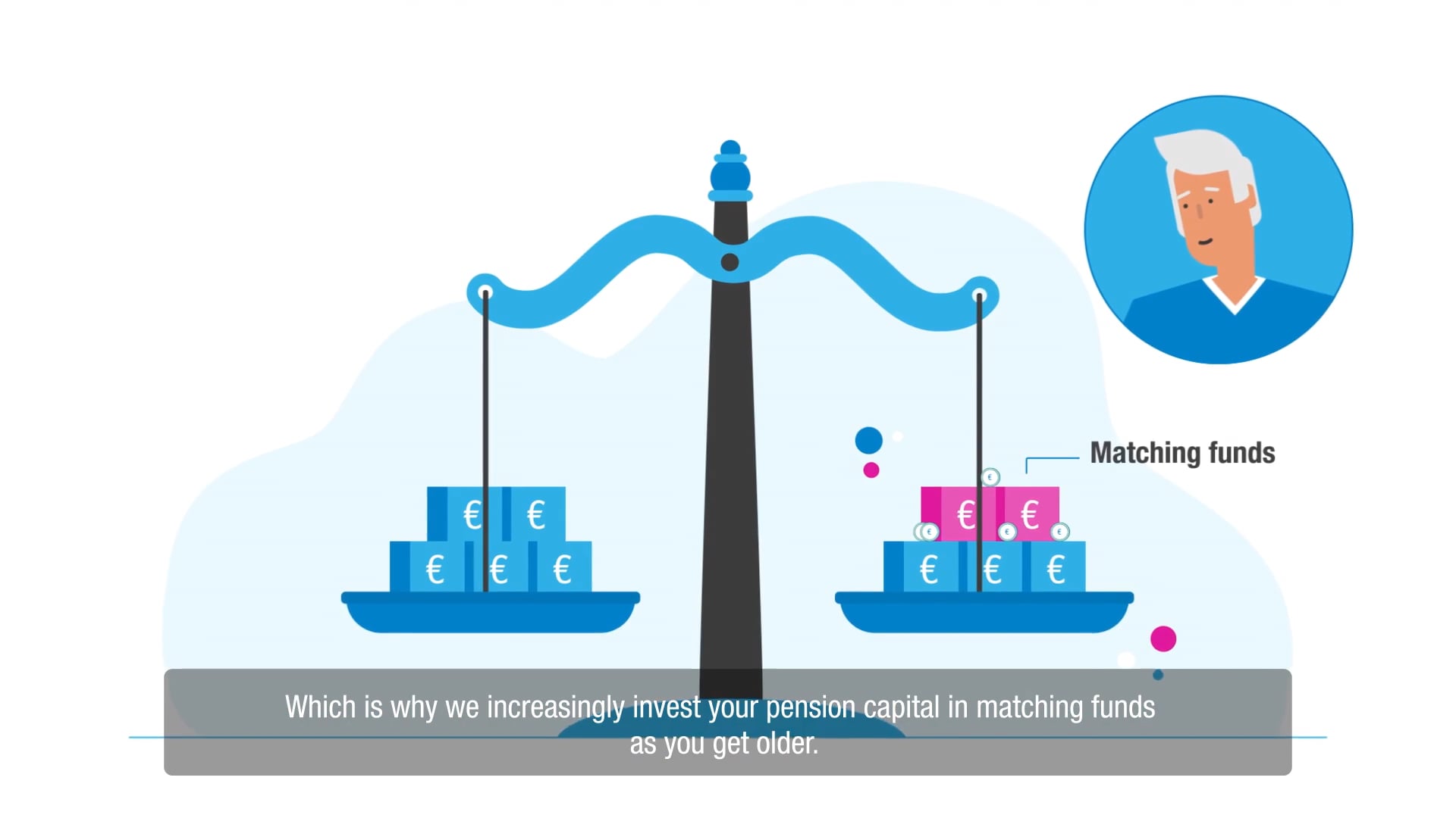 All about matching funds on Vimeo