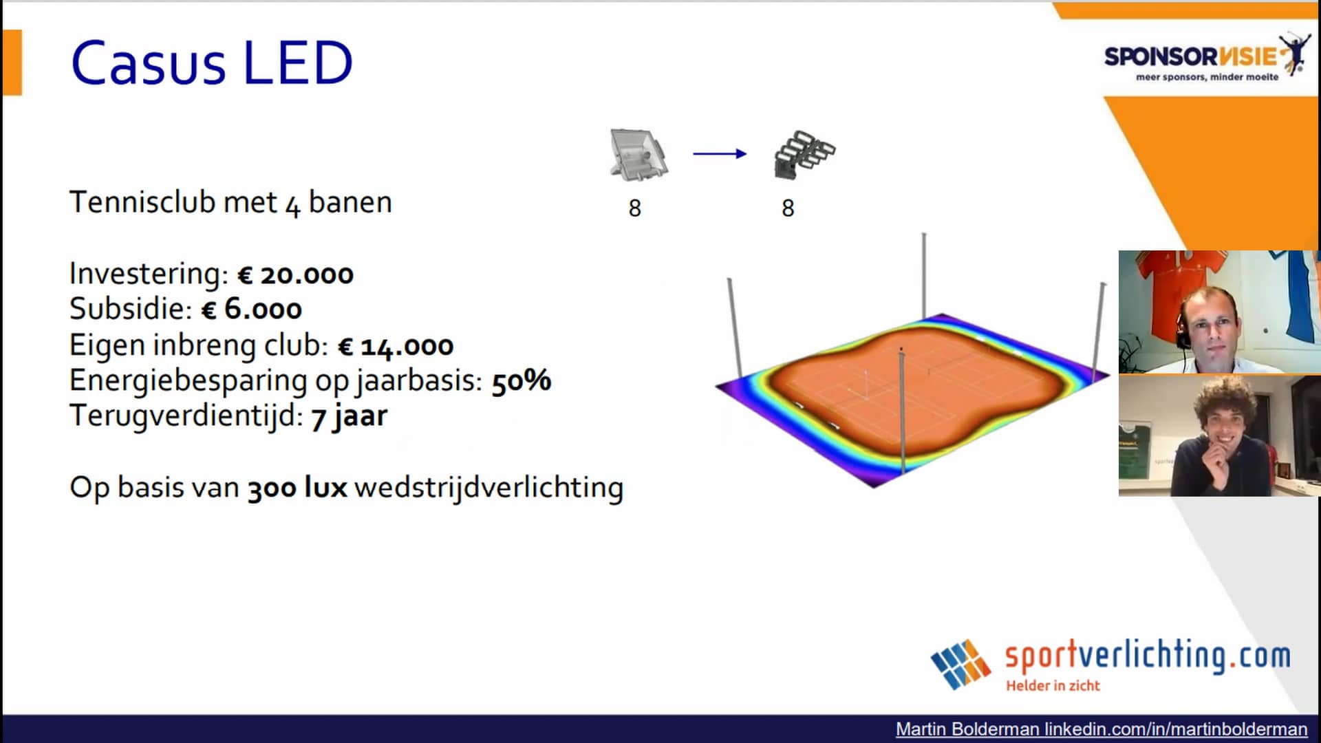 Bosa subsidie on Vimeo