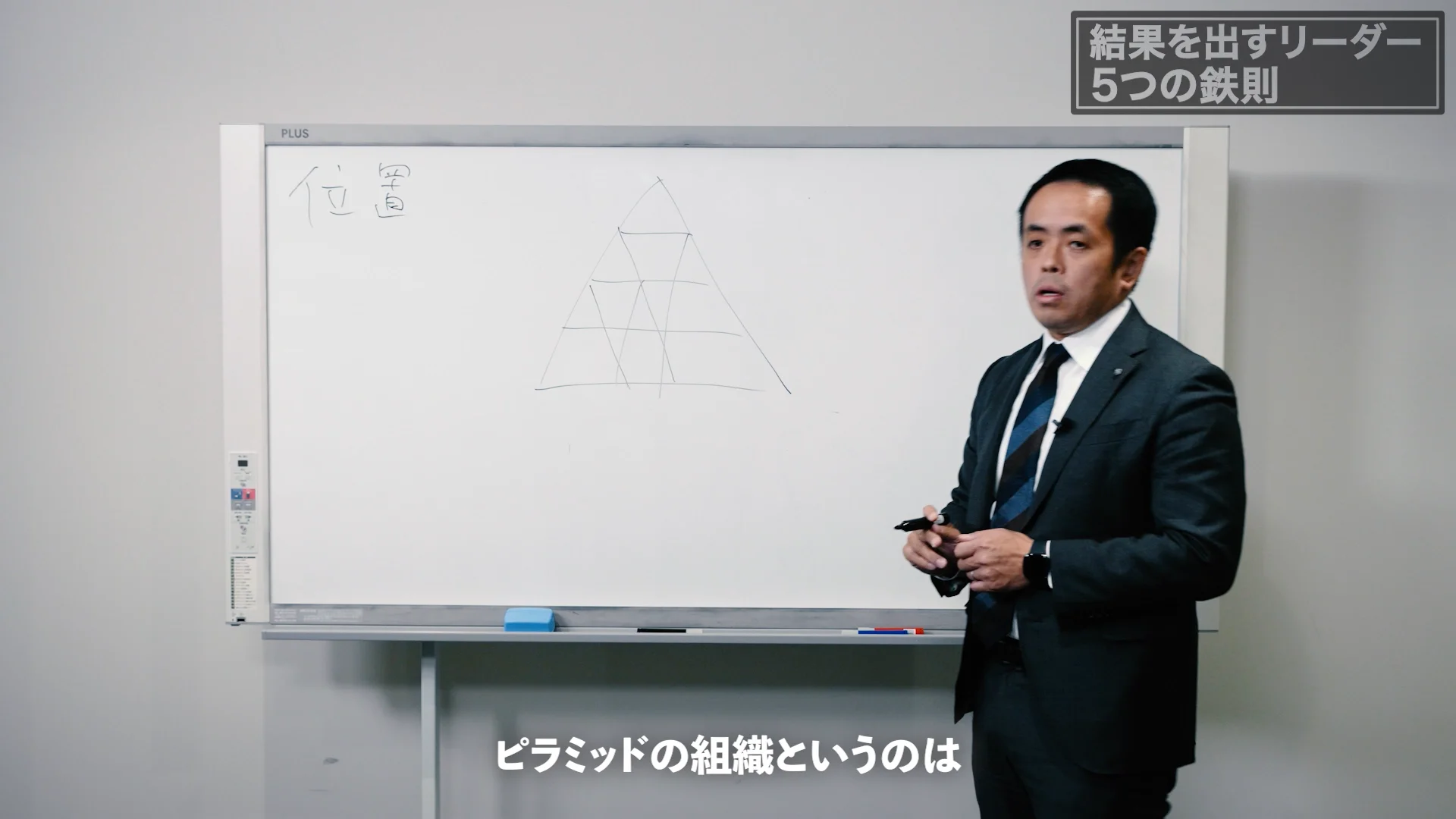 部下に「お願い」する上司が失敗するワケ、最速で成長する組織