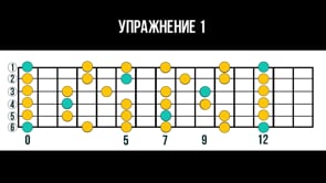 Упражнение 1