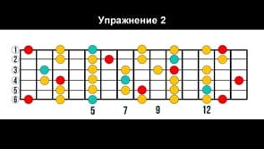 Упражнение 2