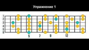 Упражнение 1