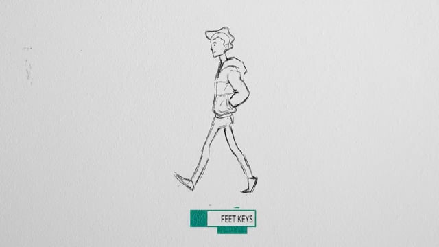 What is Traditional Animation, How to order this service