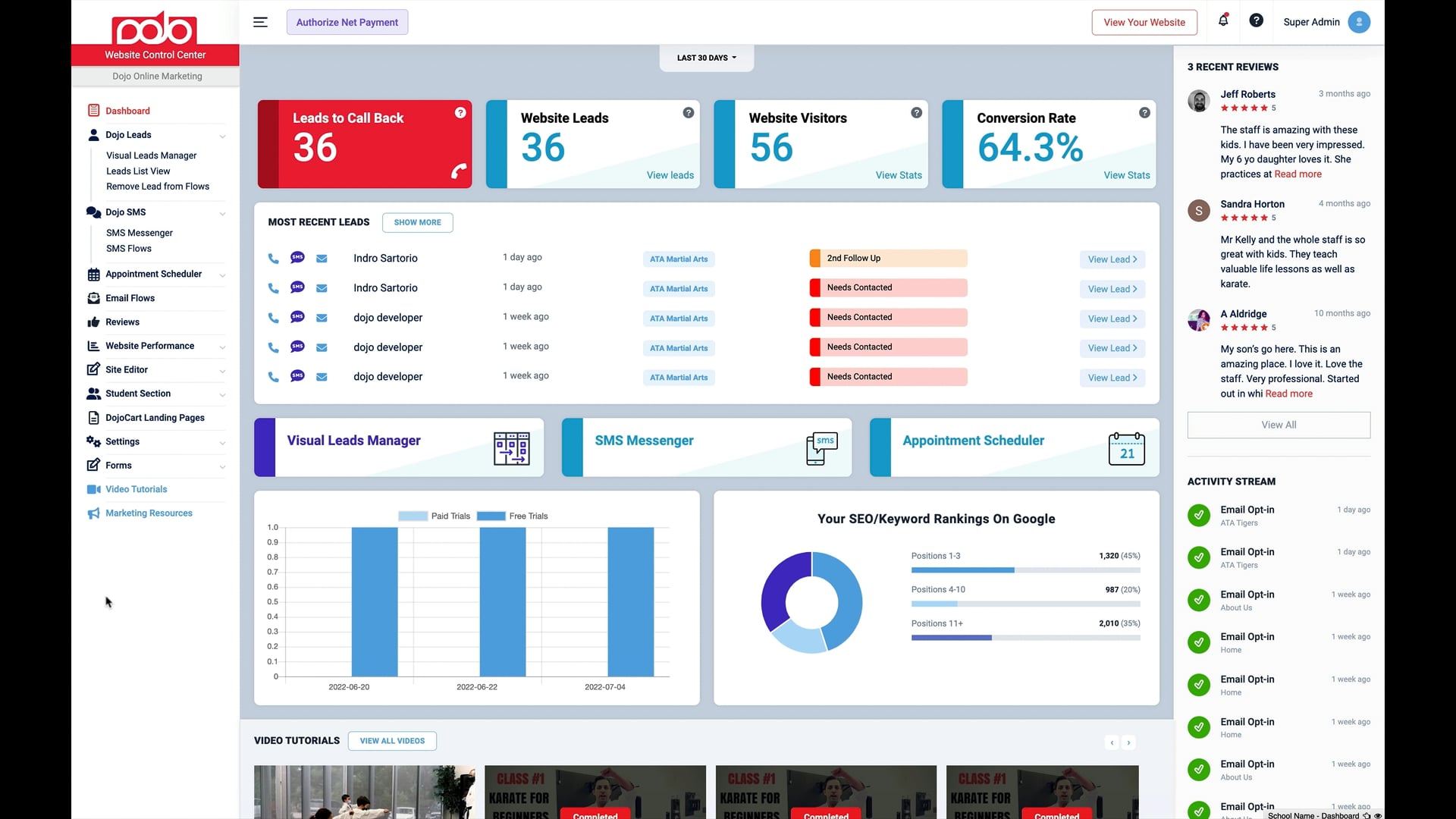 CMS Video 2 - Dashboard.mp4 on Vimeo