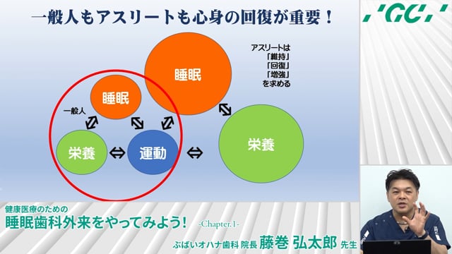 健康医療のための、睡眠歯科外来をやってみよう！