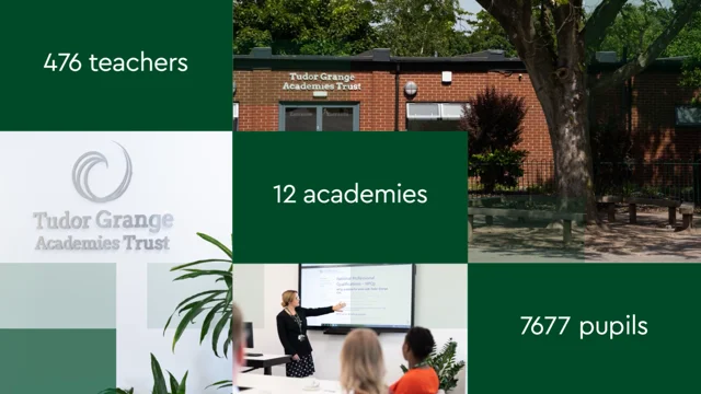 Projected Grades - Tudor Grange Academies Trust