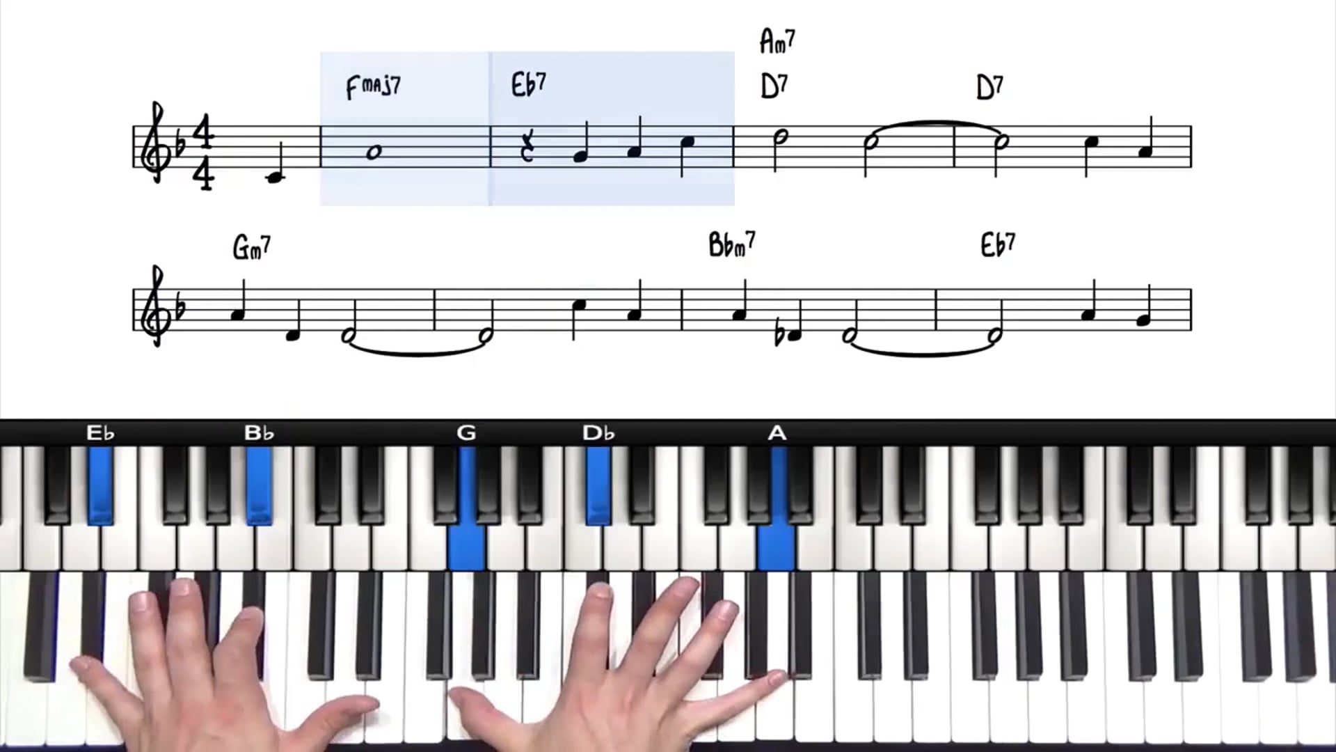 The 5-Minute Masterclass PianoGroovecom