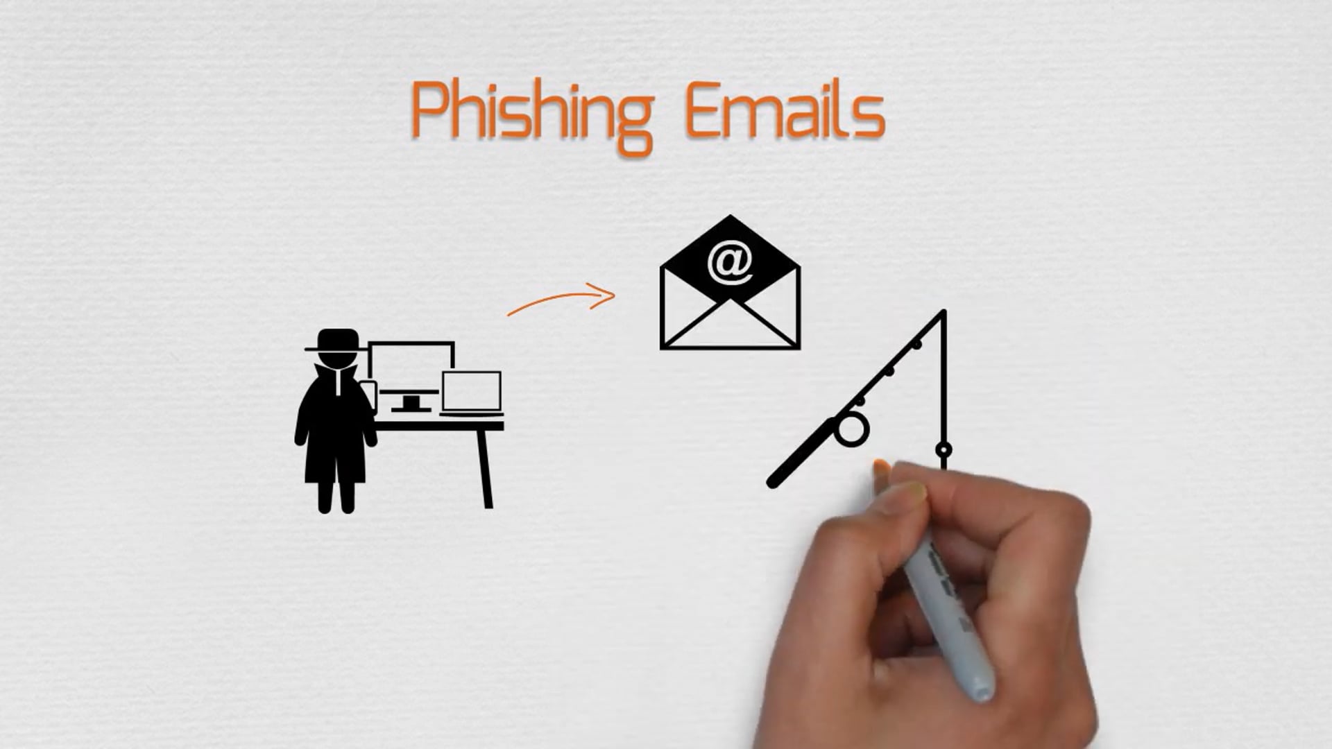 Phishing: Tips to Protect Yourself Against Phishing Scams