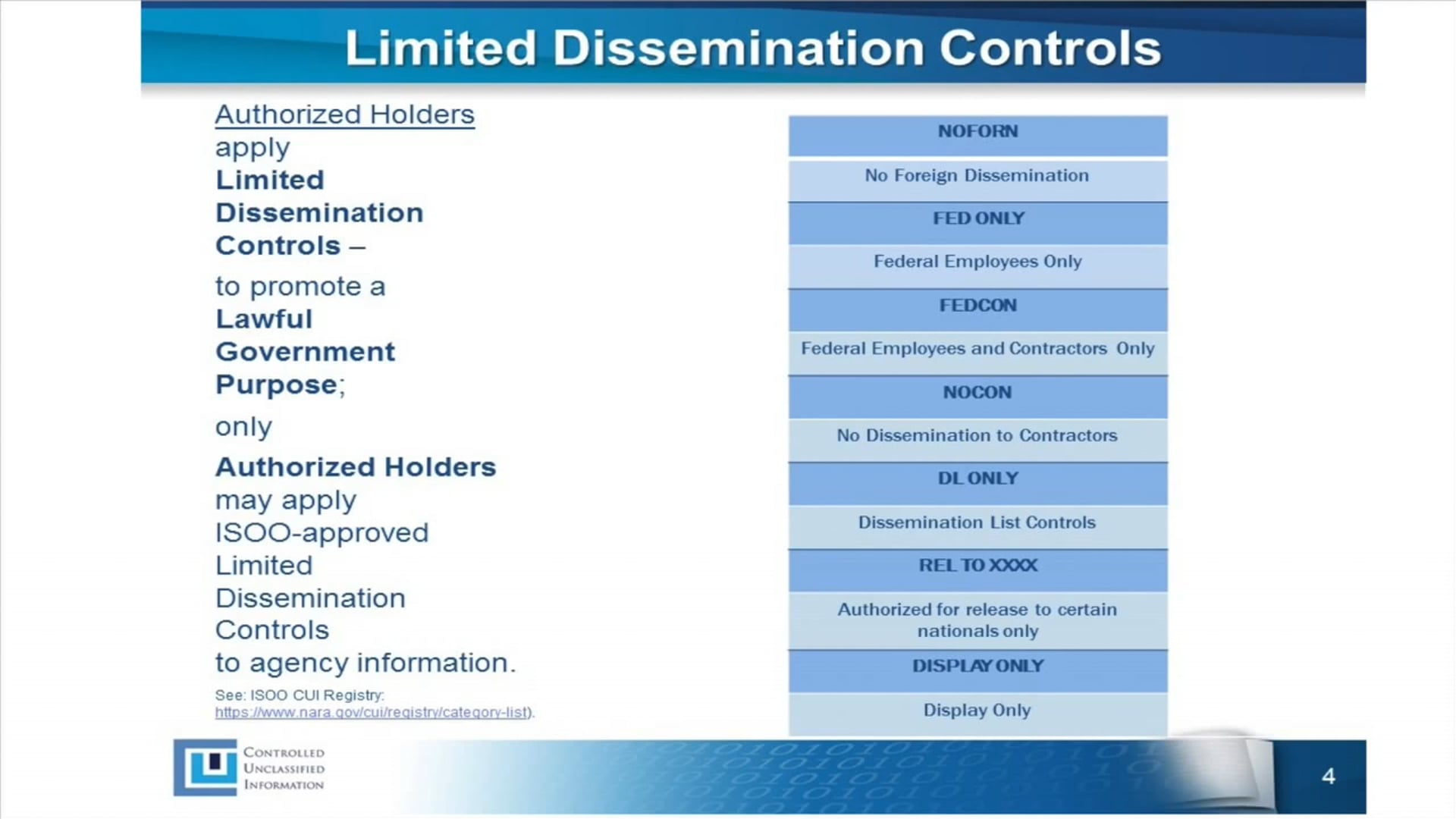 Controlled Unclassified Information Lawful Government Purpose