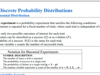 Jazan - Math 262 - WEEK 12 - Part 1