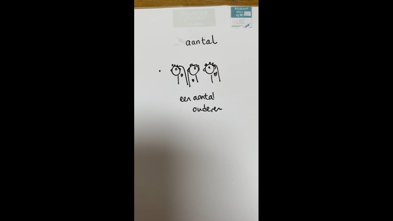 Aantal