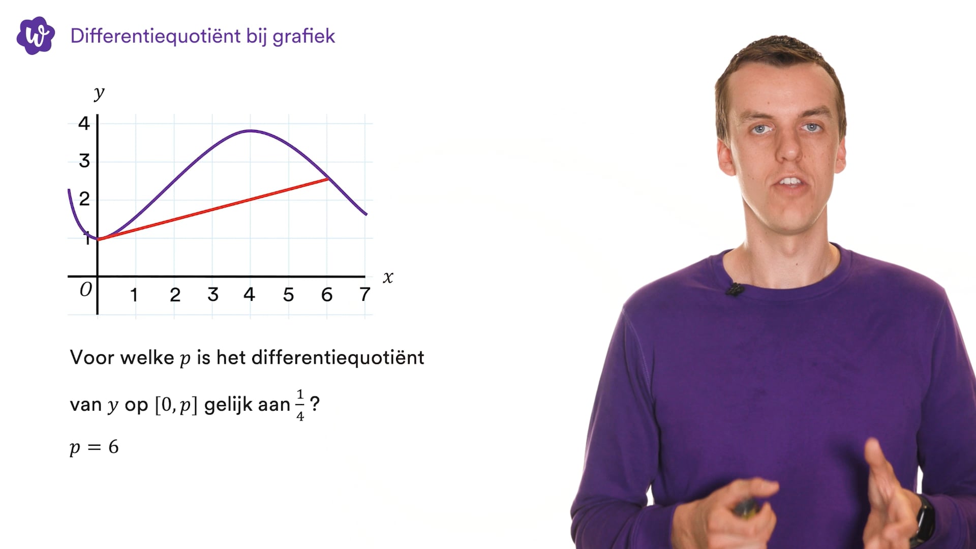 Oefen Met De Afgeleide Functie Uit Getal En Ruimte – 4/5/6 Vwo – 12 ...