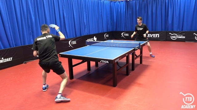 The 3 step method for consistent open ups