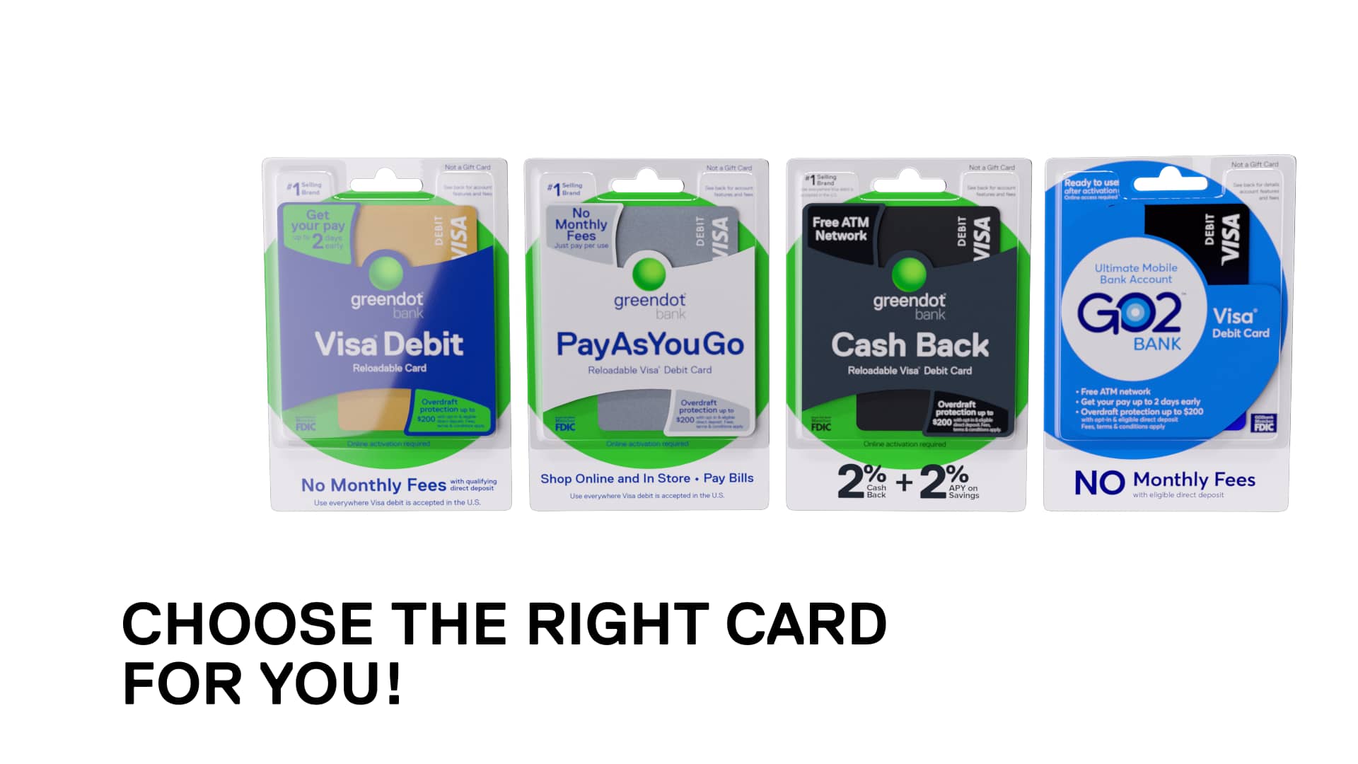 Compare our Green Dot debit cards and choose the right card for you! on