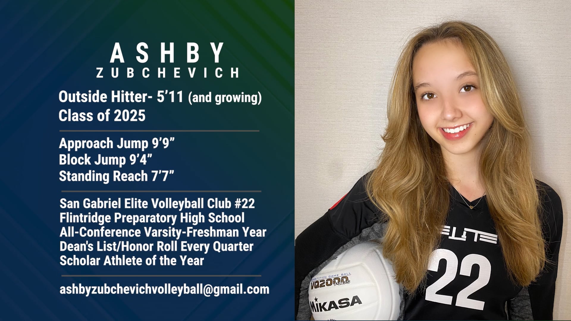 Ashby Zubchevich Highlights 1.mp4 on Vimeo